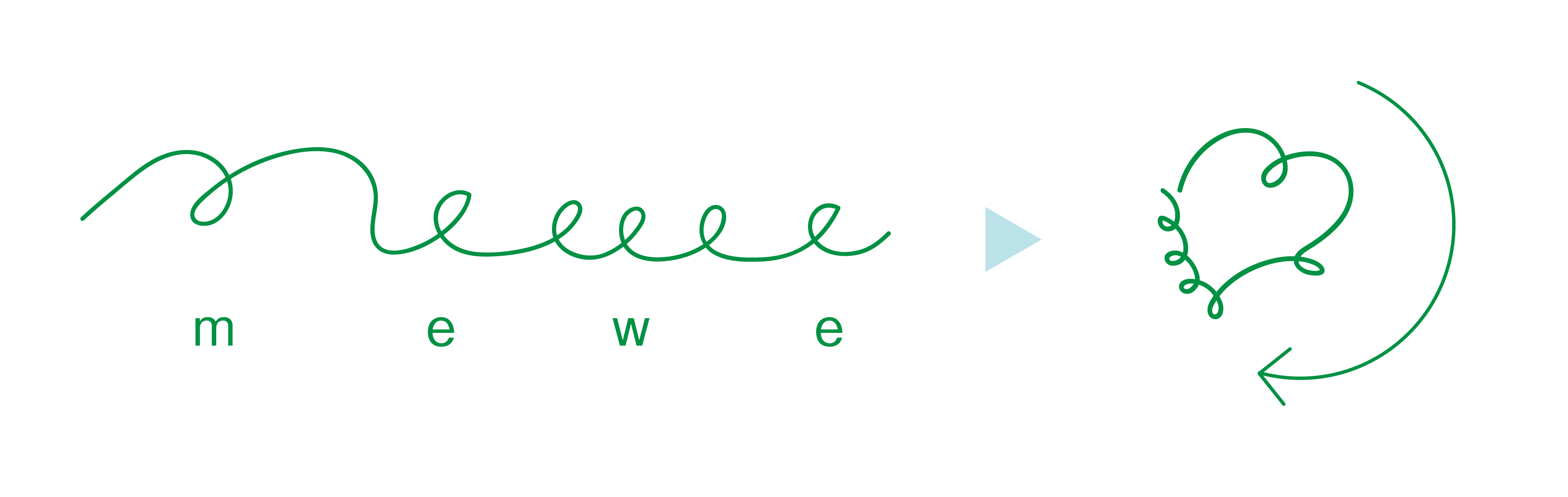 エシカルバトンロゴ成り立ち