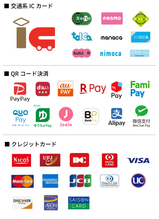 ミウィ橋本のキャッシュレス決済サービス