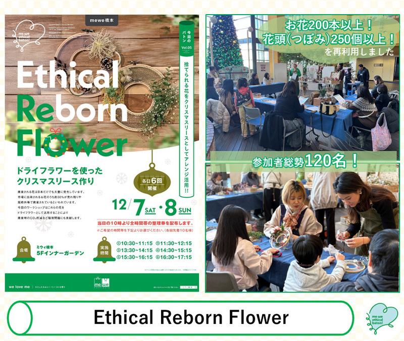 Ethical Reborn Flower