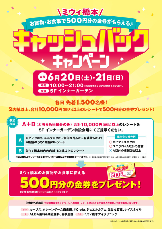 キャッシュバックキャンペーン