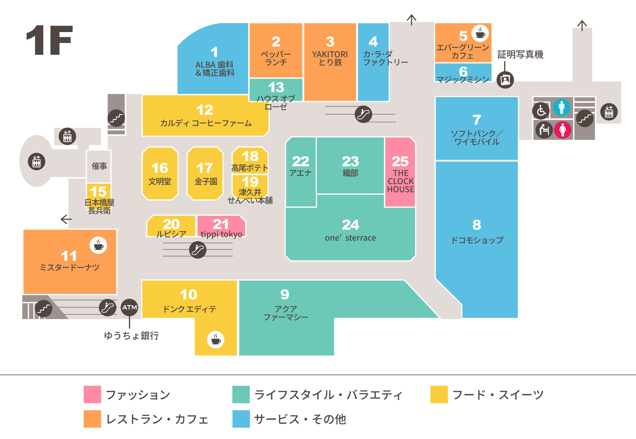 ミウィ橋本1Fフロアマップ
