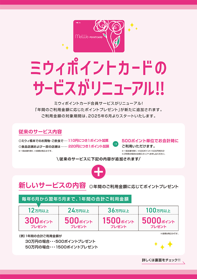 ミウィポイントカードのサービスがリニューアル！！
